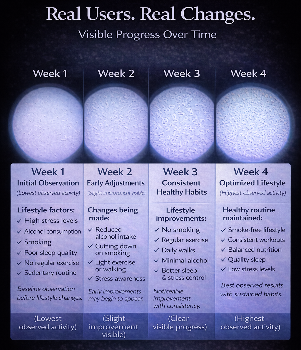 Test Your Fertility in Private — Without the Awkward Clinic Visit